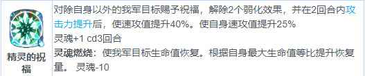 爱蜜莉雅s2技能介绍