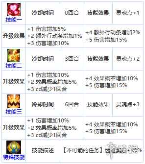 网4