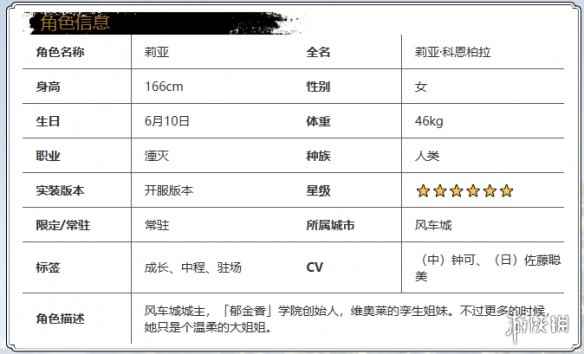 网2