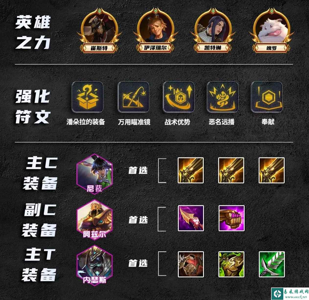 《金铲铲之战》S9.5主宰尼菈玩法攻略