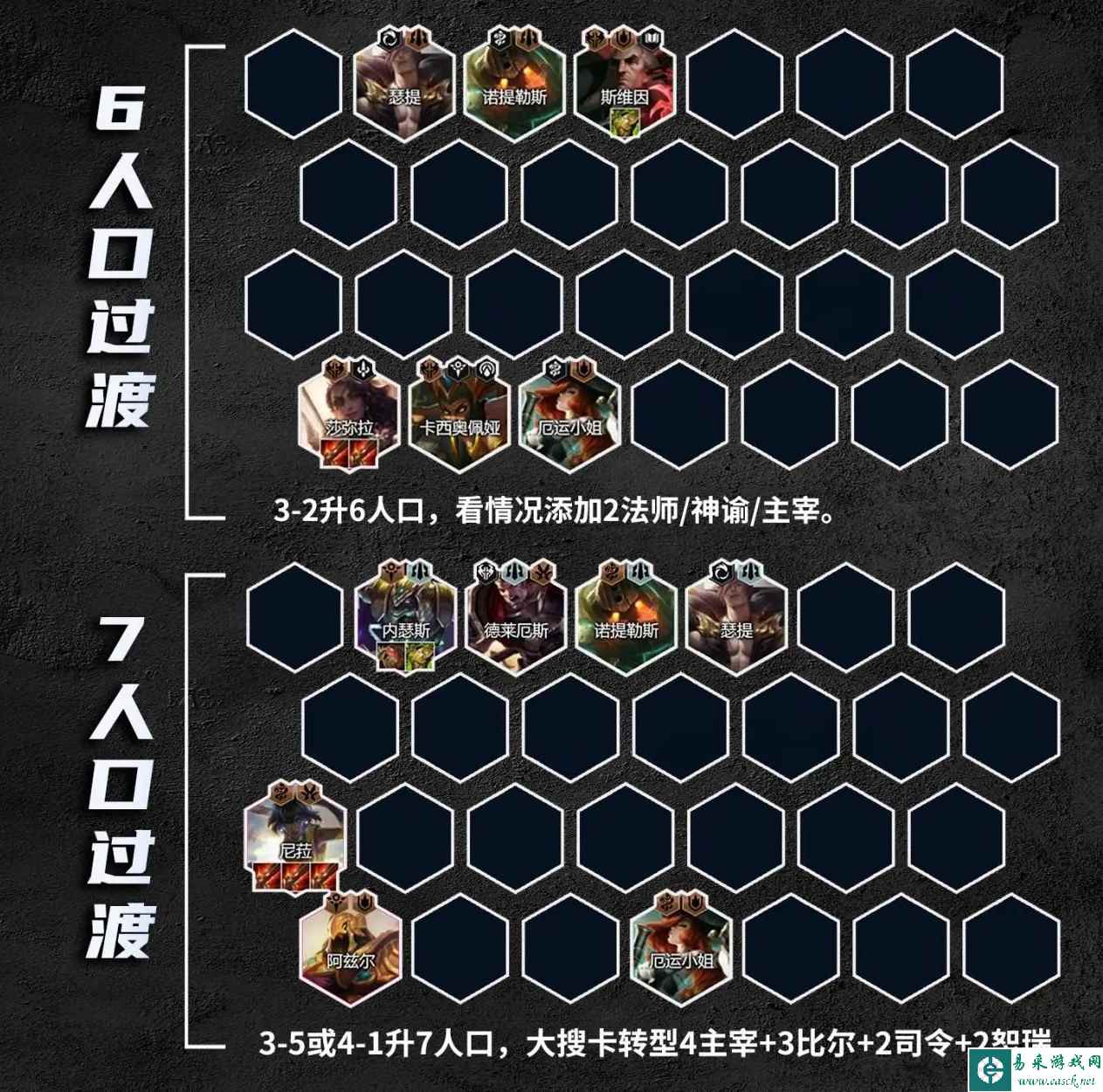 《金铲铲之战》S9.5主宰尼菈玩法攻略