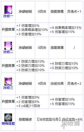 网4