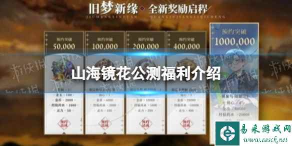网1