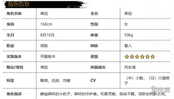 网2