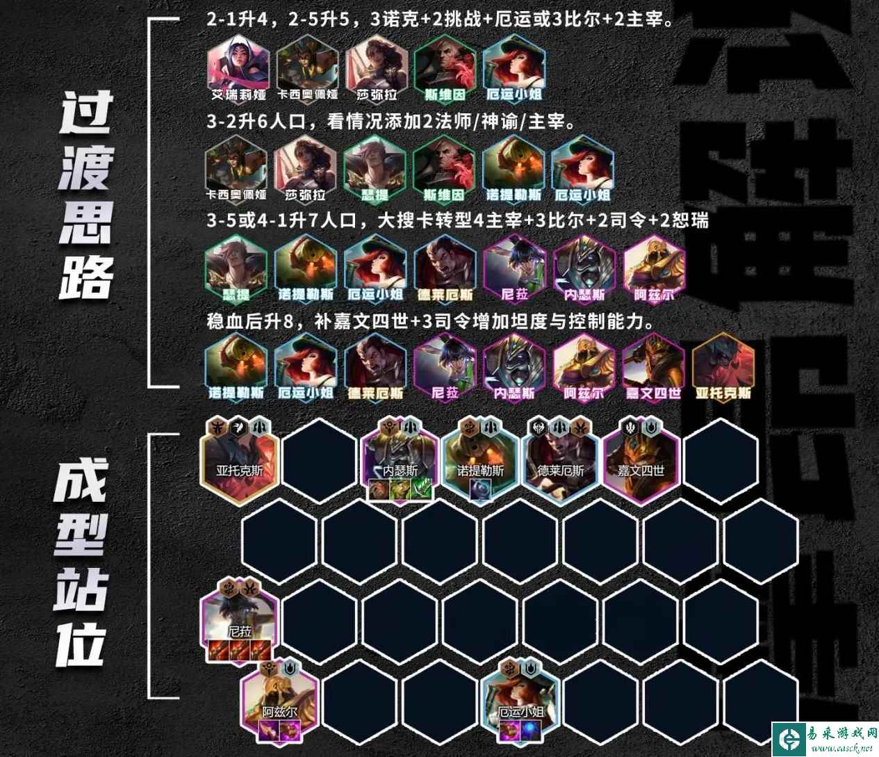 《金铲铲之战》S9.5主宰尼菈玩法攻略