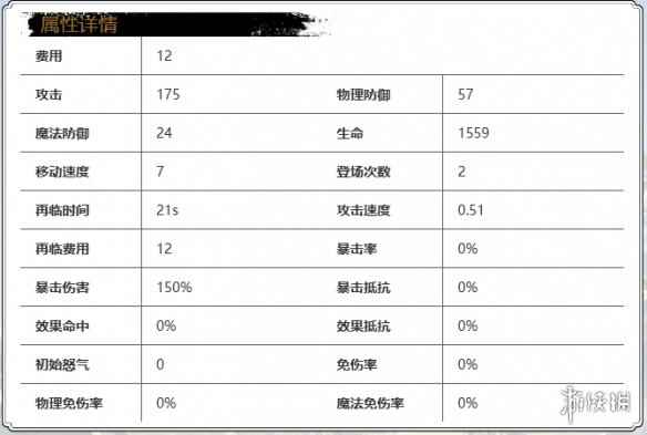 网6