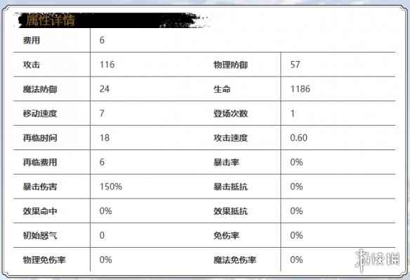 网6