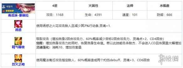 网3