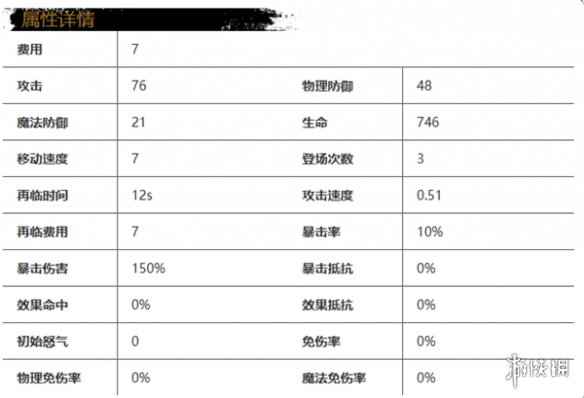 网3