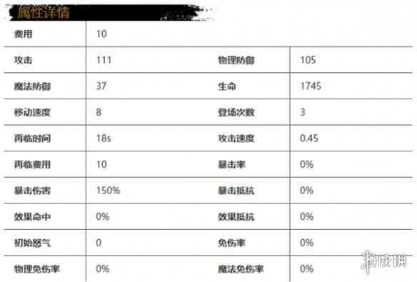 网3