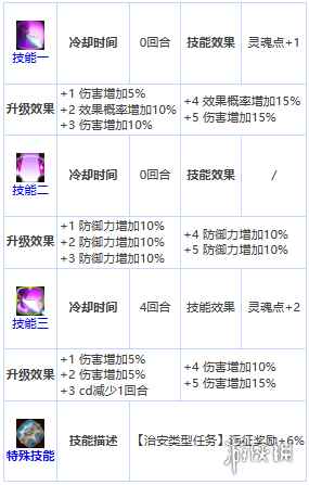 网4