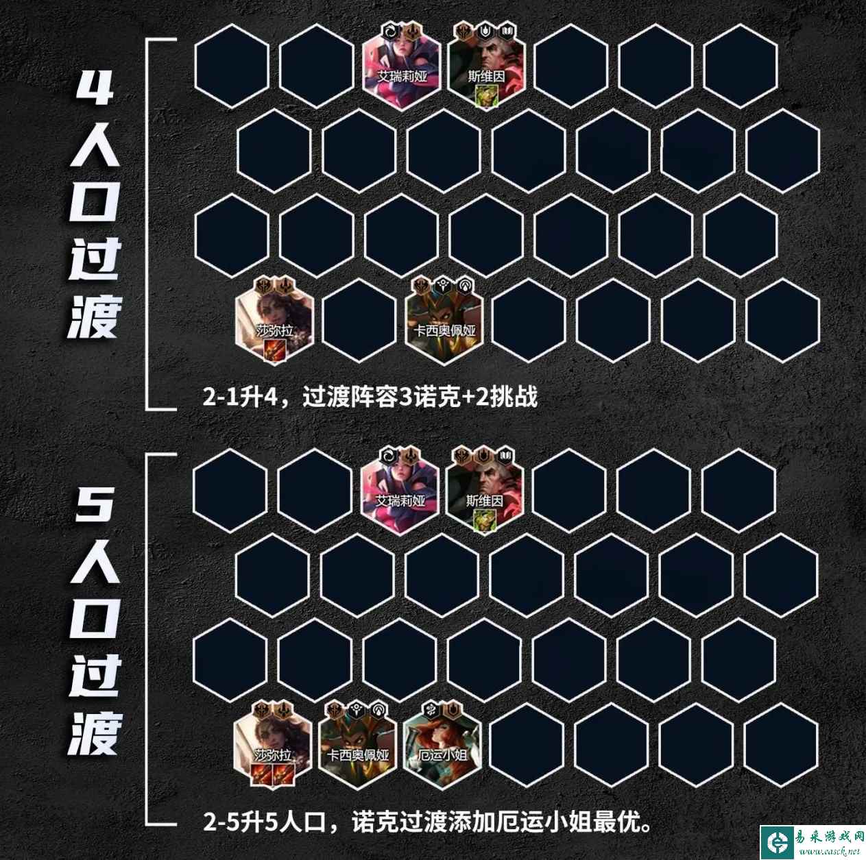 《金铲铲之战》S9.5主宰尼菈玩法攻略