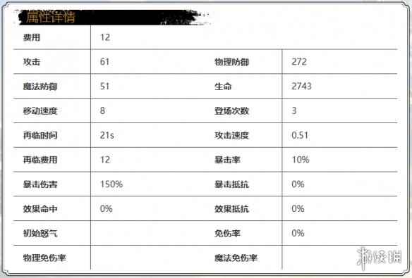 网3