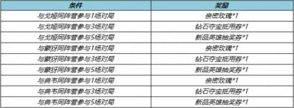 网5