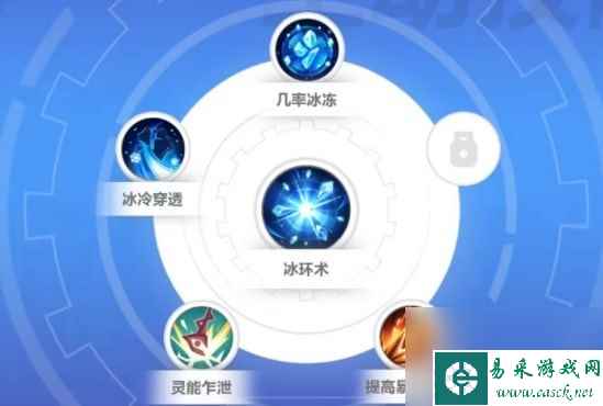 火炬之光无限时空幻象搭配攻略-火炬之光无限时空1bd怎么搭配