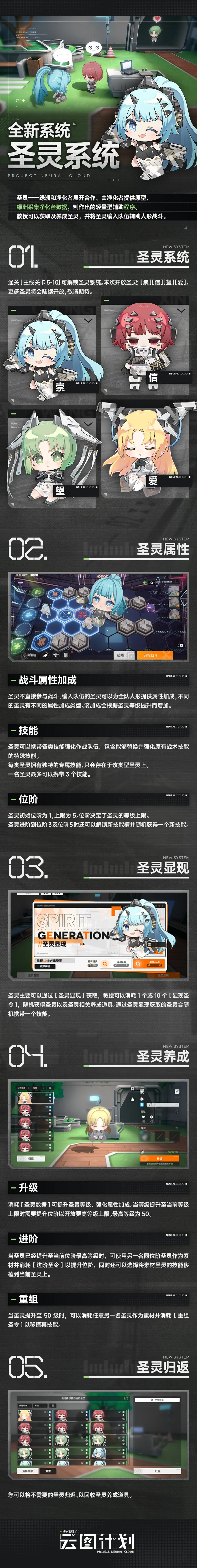 网2