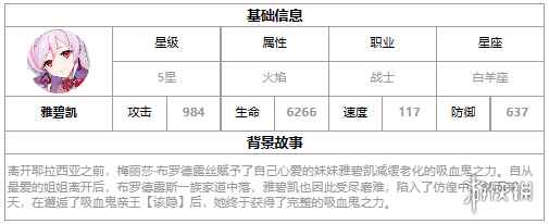 网2