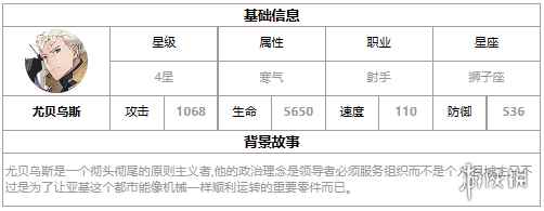 网2