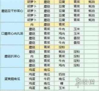 网10