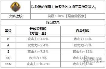 网4