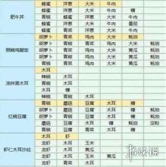 网14