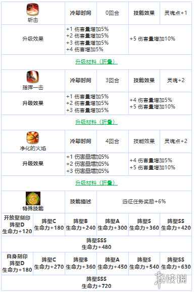 网4