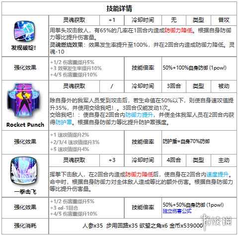 网3