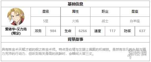 网2