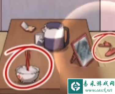 全民剧本大师午夜禁忌怎么过-通关攻略