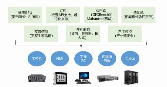 易采游戏网