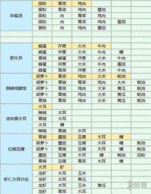 网11