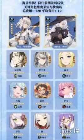 网2