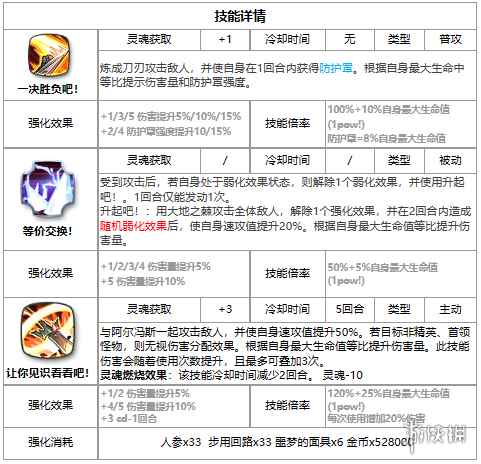 网3