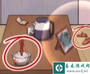 《全民剧本大师》午夜禁忌通关攻略