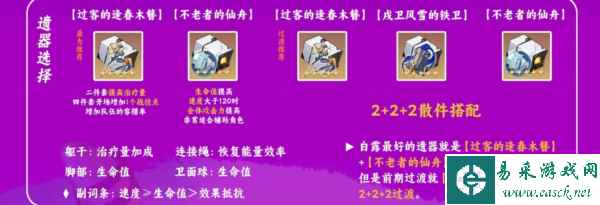 崩坏星穹铁道白露遗器选择