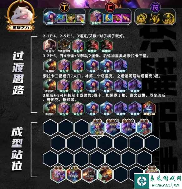 网3