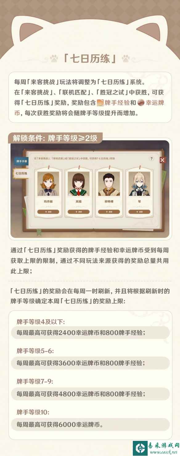 网6