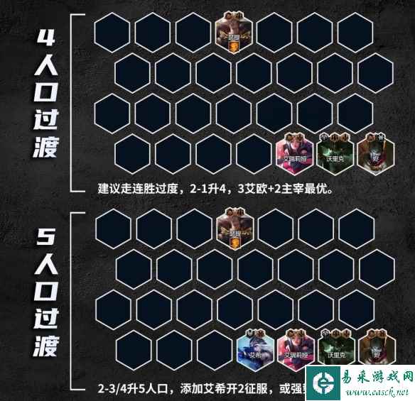 网7
