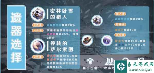崩坏星穹铁道彦卿遗器推荐搭配