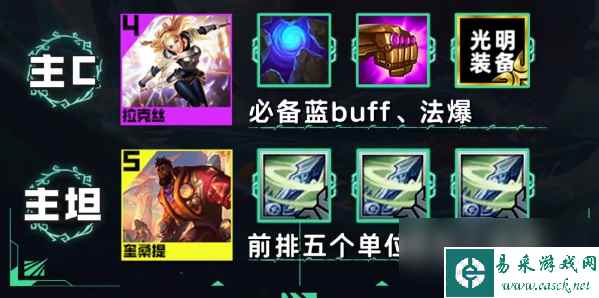 云顶之弈s9.5吹风拉克丝阵容搭配玩法