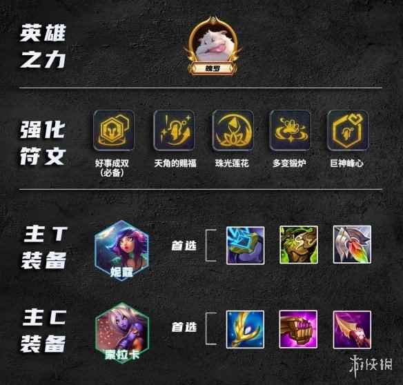 网7