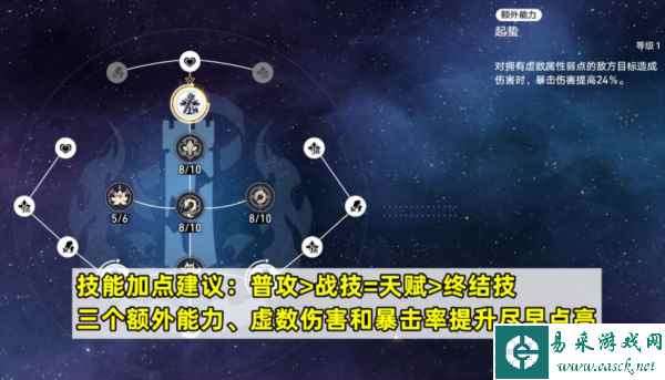 崩坏星穹铁道图片1