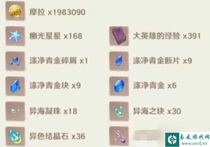 原神那维莱特突破材料