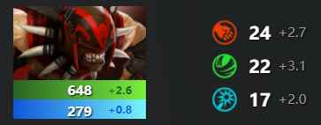 刀塔2血魔怎么玩-dota2血魔出装推荐