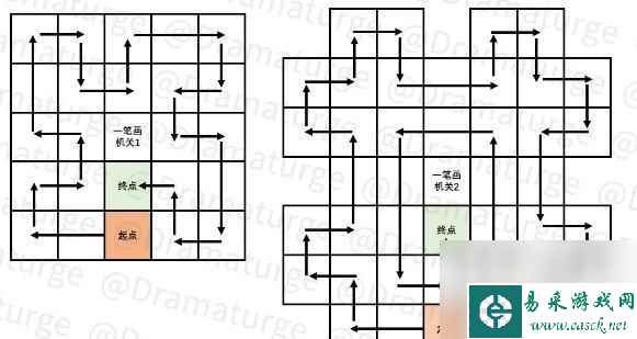 原神列阵机关怎么解锁 《原神手游》恒常机关阵列怎么解锁攻略