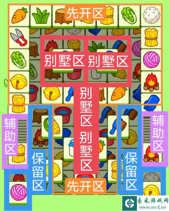 网3