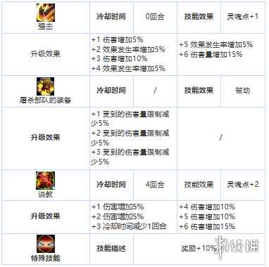 网4