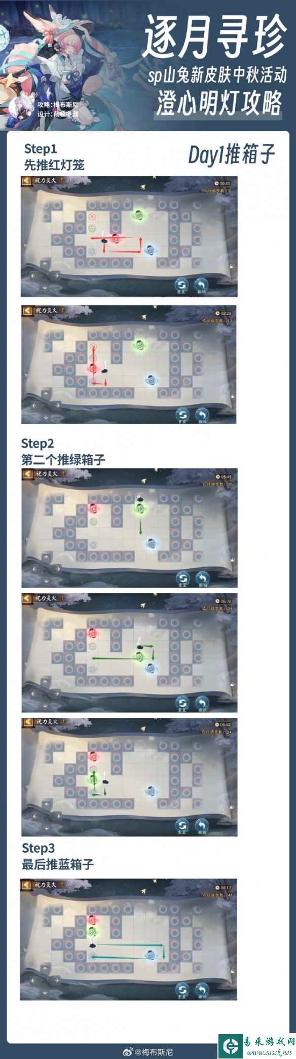 网2