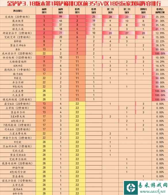 网1