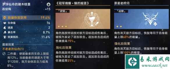 网3